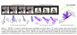 ARCTIC: A Dataset for Dexterous Bimanual Hand-Object Manipulation